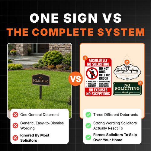 Alder Ultimate Solicitor Defense™ - Stop Solicitors for Good